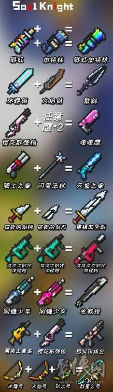 元气骑士隐藏武器怎么获得？最新合成表分享！