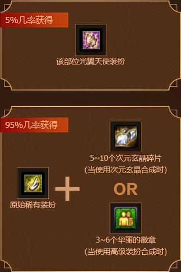 光翼天使神器装扮外观值不值得入手？全面解析！