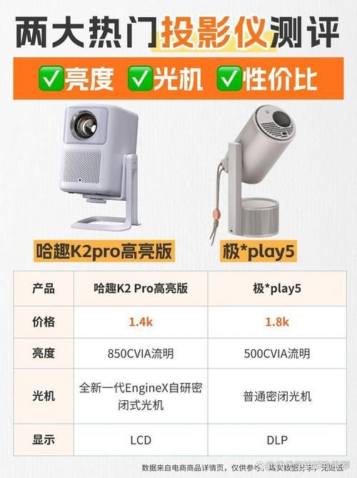 光速虚拟机好用吗？对比这几款热门虚拟机！