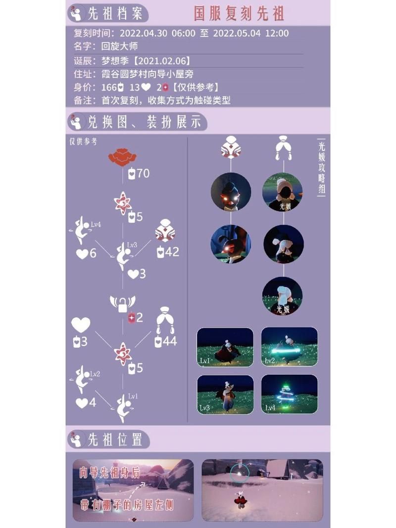 光遇先祖兑换图鉴大全！所有物品及价格一览！