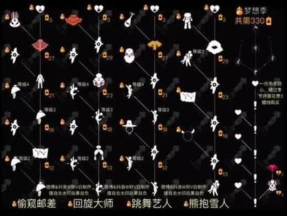 光遇先祖兑换图鉴大全！所有物品及价格一览！