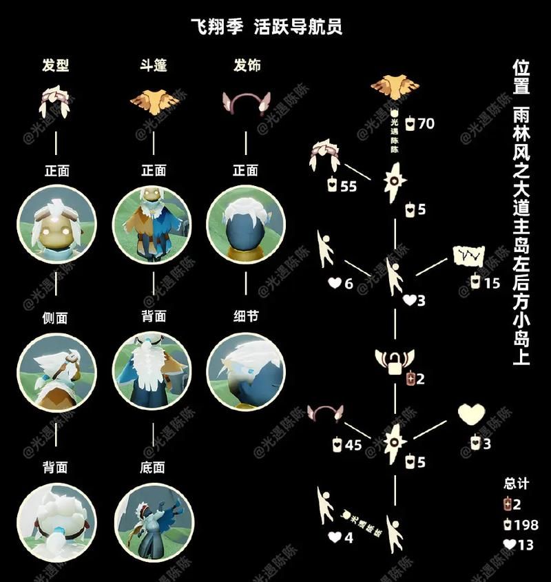 光遇先祖兑换图鉴大全！所有物品及价格一览！