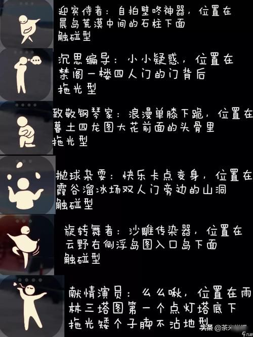 光遇办公室在哪？详细图文指引一看就会！