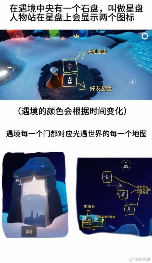光遇办公室没蓝斗篷咋进？新手必看进入攻略！