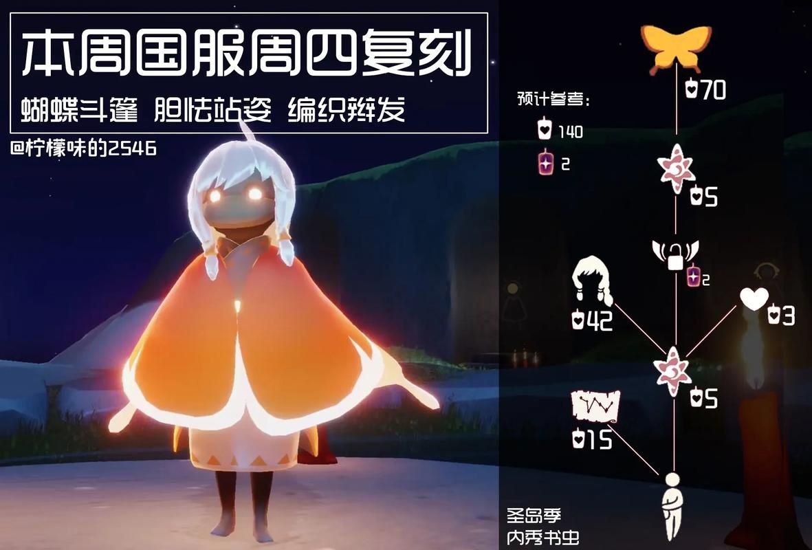 光遇卡卡西发型获得攻略：别错过这些关键步骤！