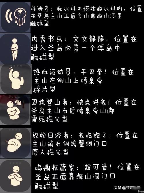 光遇圣岛先祖在哪里？全先祖位置详细图解！