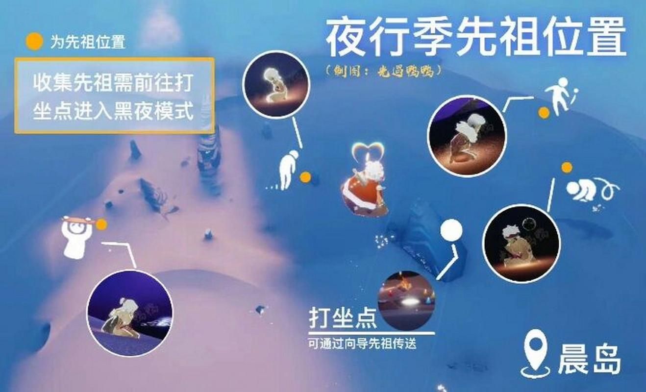 光遇圣岛先祖在哪里？全先祖位置详细图解！