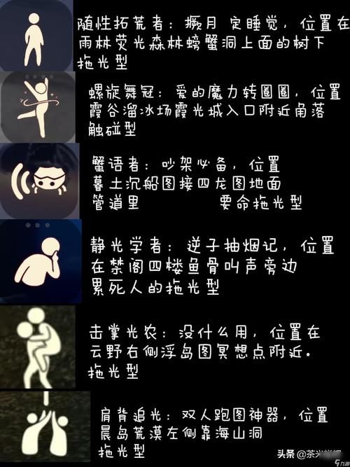 光遇旅行先祖在哪？最新位置攻略看这篇就够了！