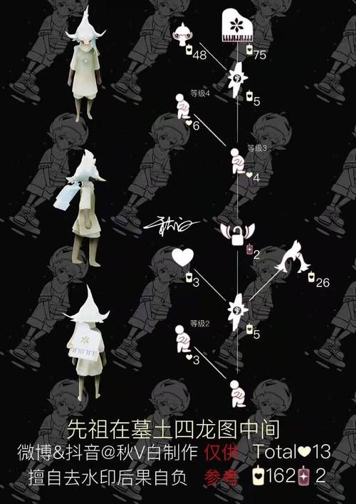 光遇钢琴先祖位置揭秘，手把手教你快速找到！