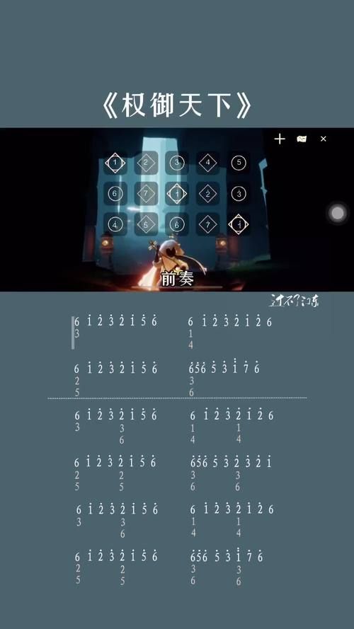 光遇钢琴曲谱哪里有？高品质琴谱免费下载！