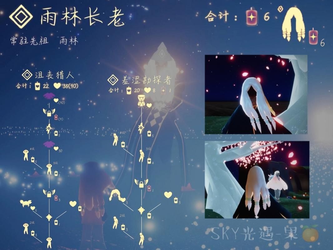 光遇雨林先祖位置在哪？新手必看超全攻略来啦！