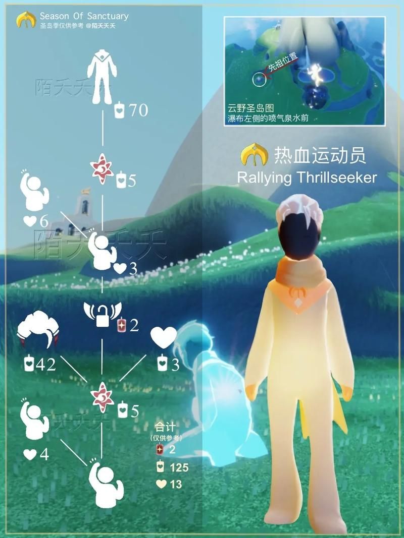 光遇霞谷倒立先祖攻略，复刻时间及兑换物品！