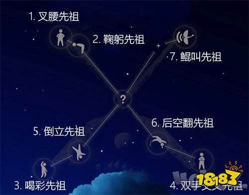 光遇霞谷先祖任务攻略，手把手教你完成！
