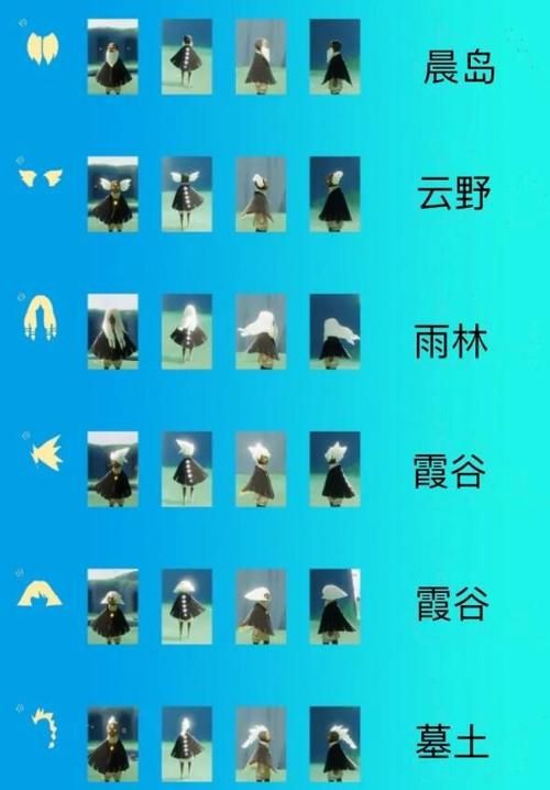 光遇霞谷毕业发型只能二选一？平菇头和卡卡西怎么选？
