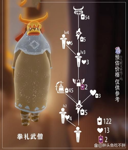 光遇龙骨先祖在哪？最新位置和兑换图分享！