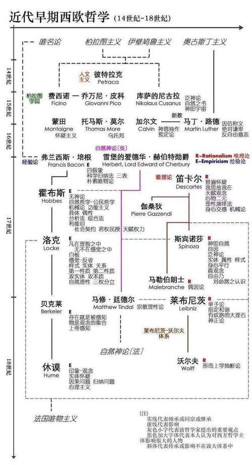 克里姆希尔德与齐格弗里德，他们的关系解读！