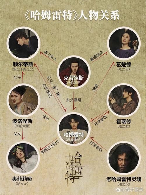 克里姆希尔德与齐格弗里德，他们的关系解读！