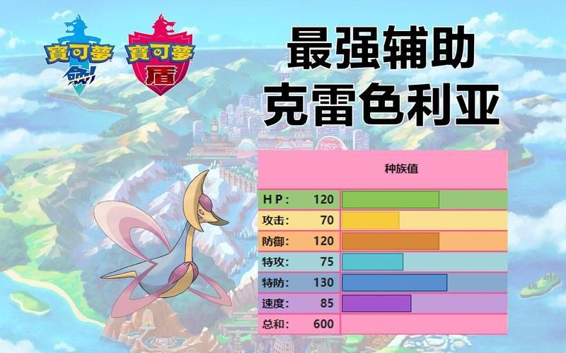克雷色利亚值得培养吗？平民玩家看过来！