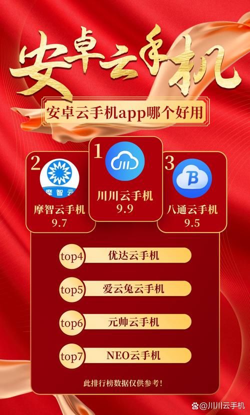 免费云手机哪个好用？实测对比这几款热门应用！