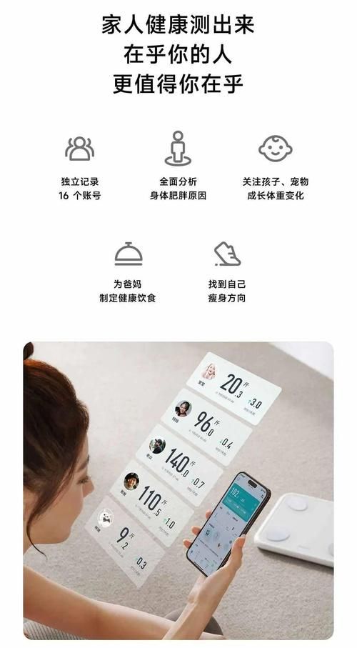 免费体脂秤app下载：轻松掌握你的身体数据！