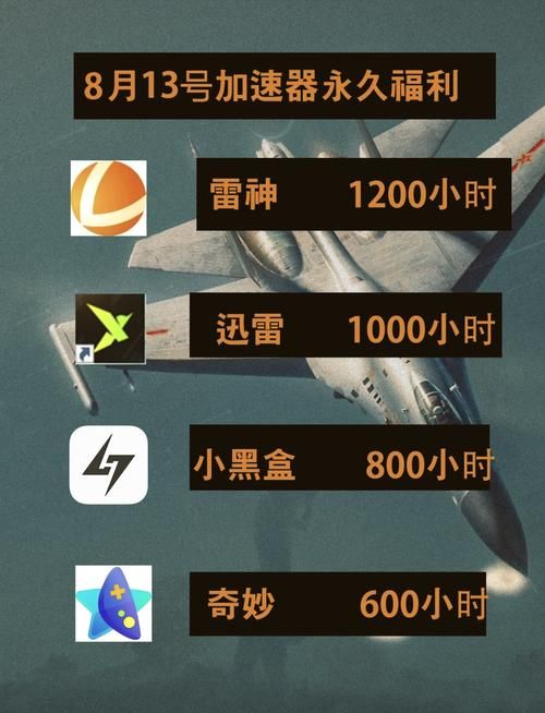 免费加速器ios哪个好用？这几个App真心推荐！