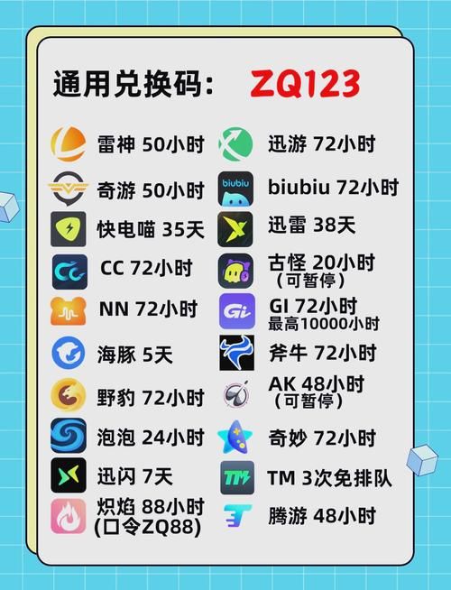 免费加速器永久免费版怎么用？新手也能快速上手！
