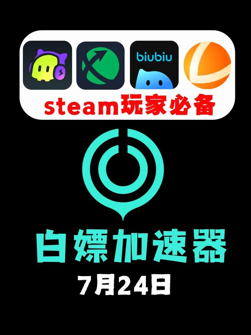 免费加速器永久免费版怎么用？新手也能快速上手！