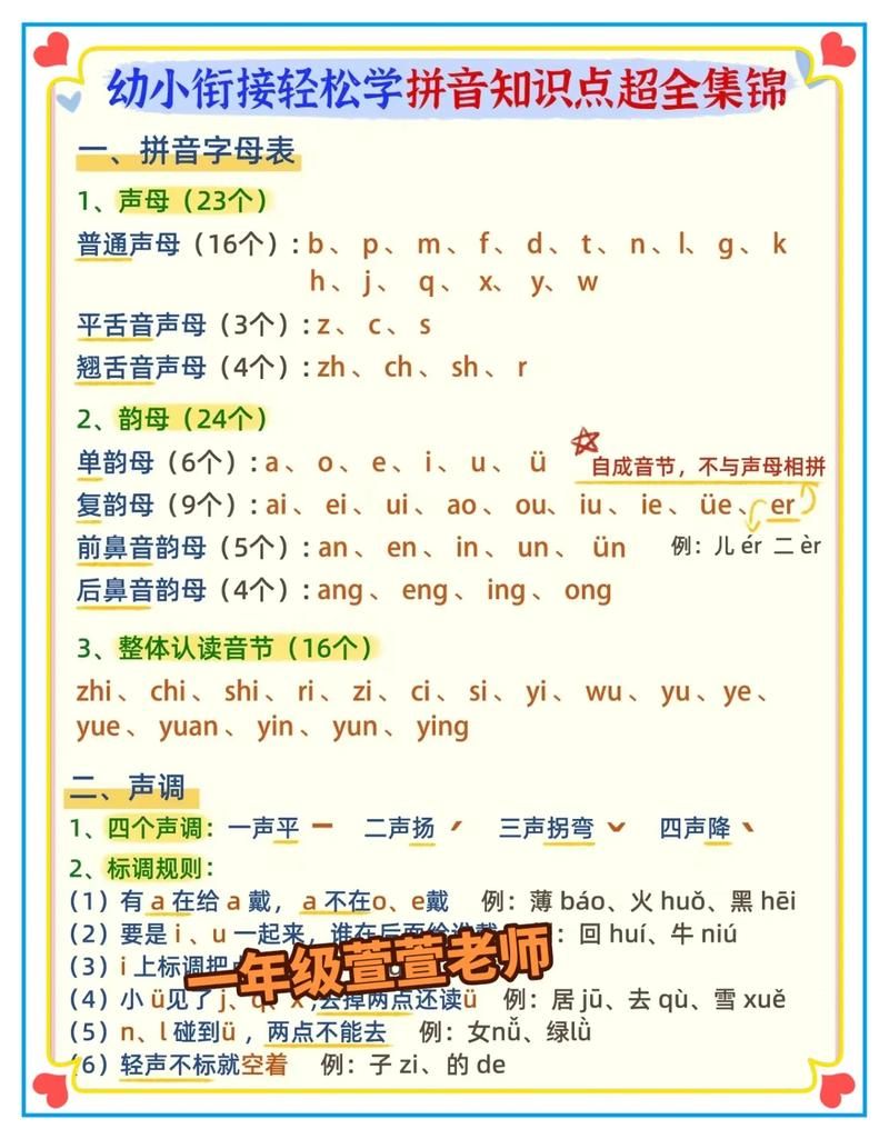 免费学拼音有什么好方法？这些技巧让学习更高效！