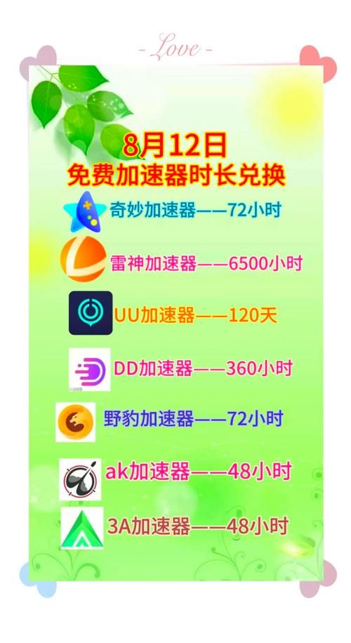 免费游戏加速器哪个好用？这几款让你告别延迟！