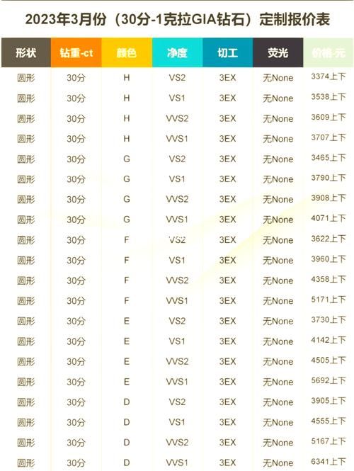 免费领500钻石秘籍大公开！亲测有效火速领取！