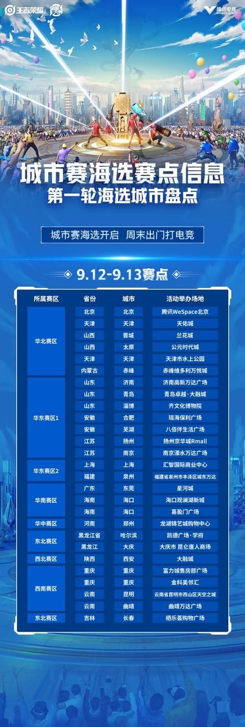 全国大赛电竞战队离队cd是什么？官方规则解读来了！