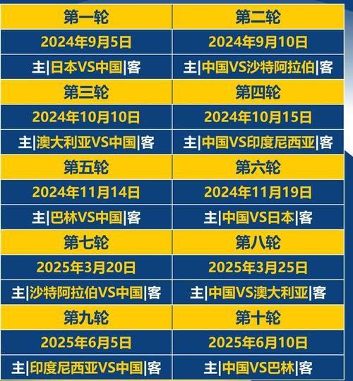 全国电子竞技大赛什么时候开始？最新赛程时间表！