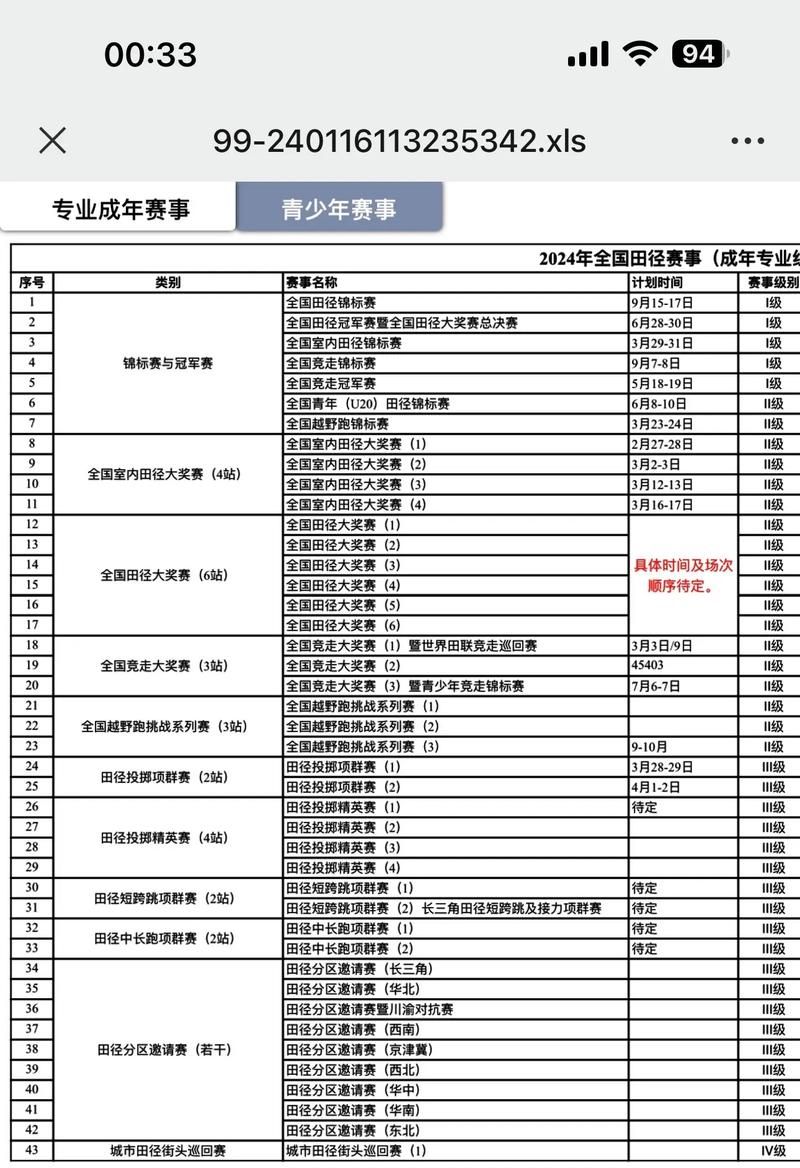 全国电子竞技大赛什么时候开始？最新赛程时间表！