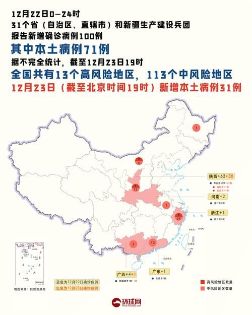 全国风险地区实时地图来了！快速了解身边疫情风险！