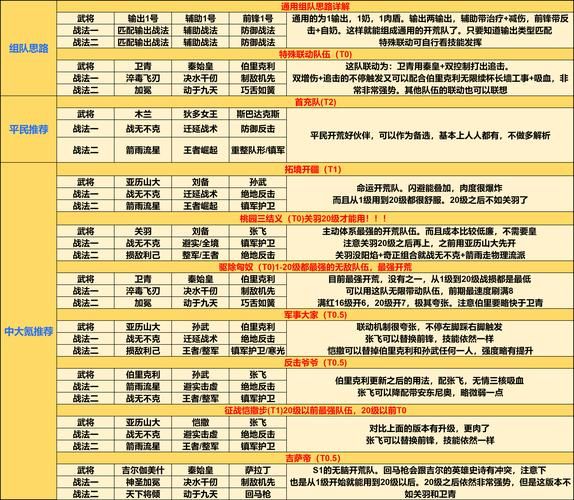 全民烧脑3攻略来了！超简单通关秘籍看这里！