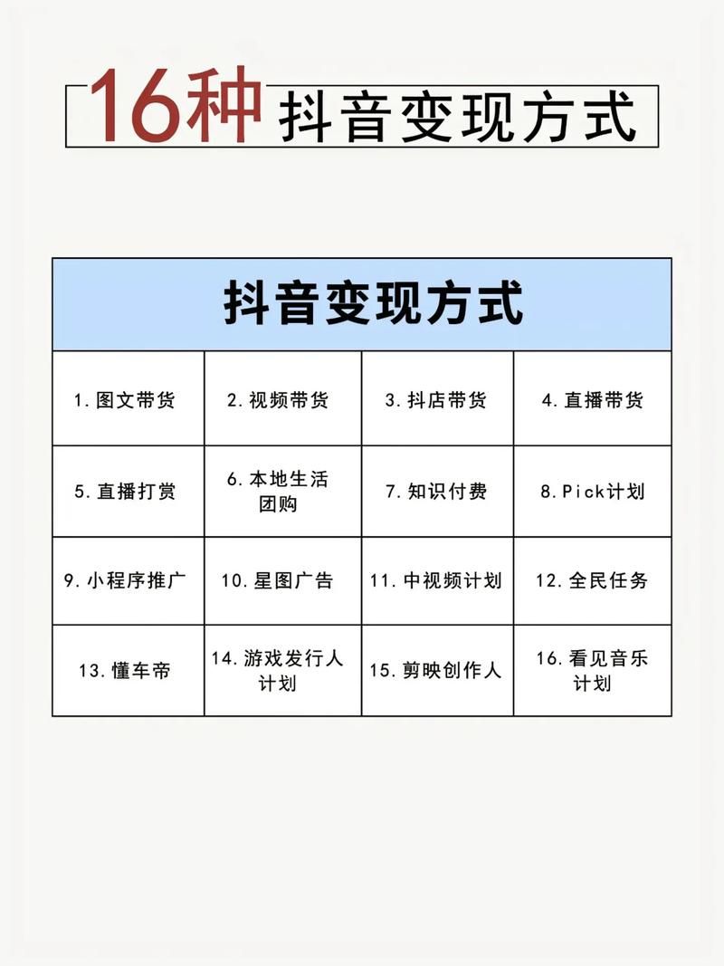 全民直播怎么赚钱？新手入门到精通教程分享！