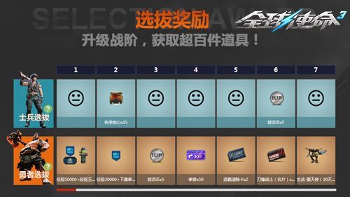 全球使命3怎么玩？新手快速上手攻略看这里！