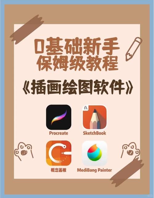 全能画图板怎么用？零基础小白也能快速上手！