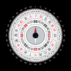 全能罗盘下载：这款指南针APP值得你拥有！
