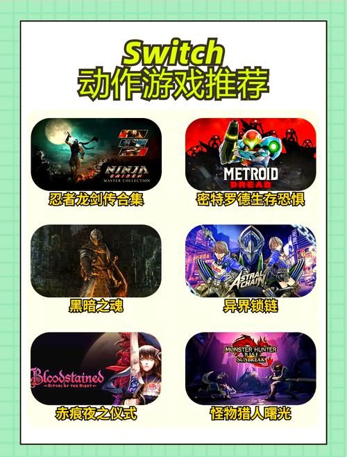 全部游戏类型介绍，新手入门必备游戏指南！