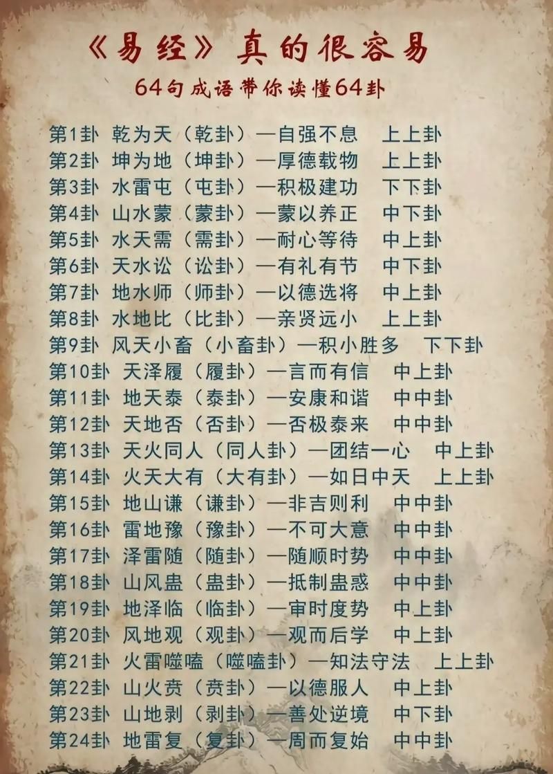 八卦田丰其人：个人资料简介大揭秘！