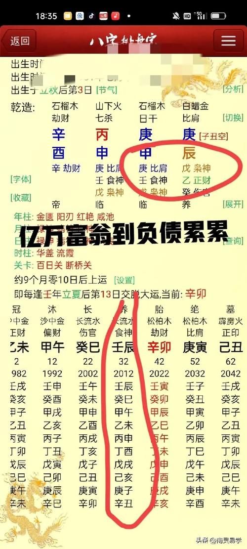 八卦田丰其人：个人资料简介大揭秘！