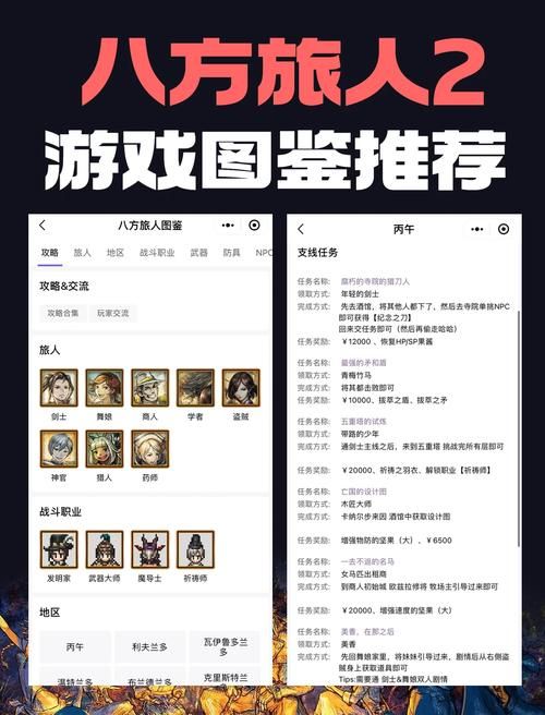 八方旅人什么阵容最厉害？这四个人组队强无敌！