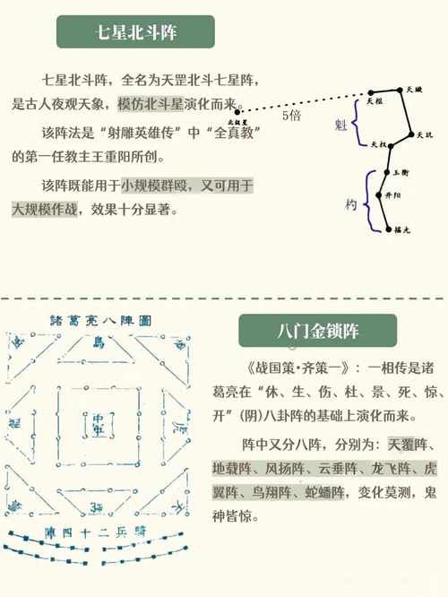 八门金锁阵的破解方法是什么？教你轻松应对！