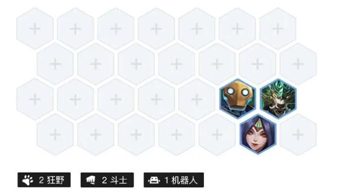 六约德尔人新版阵容站位分享，实战效果超强！