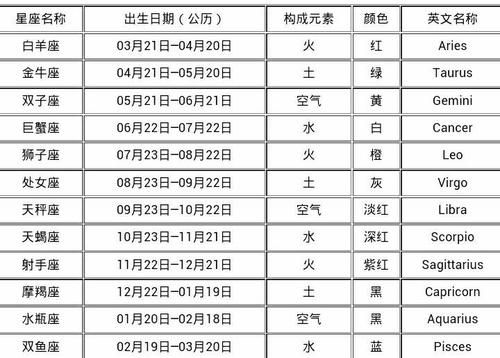共号是什么意思？这篇文章让你秒懂共号！