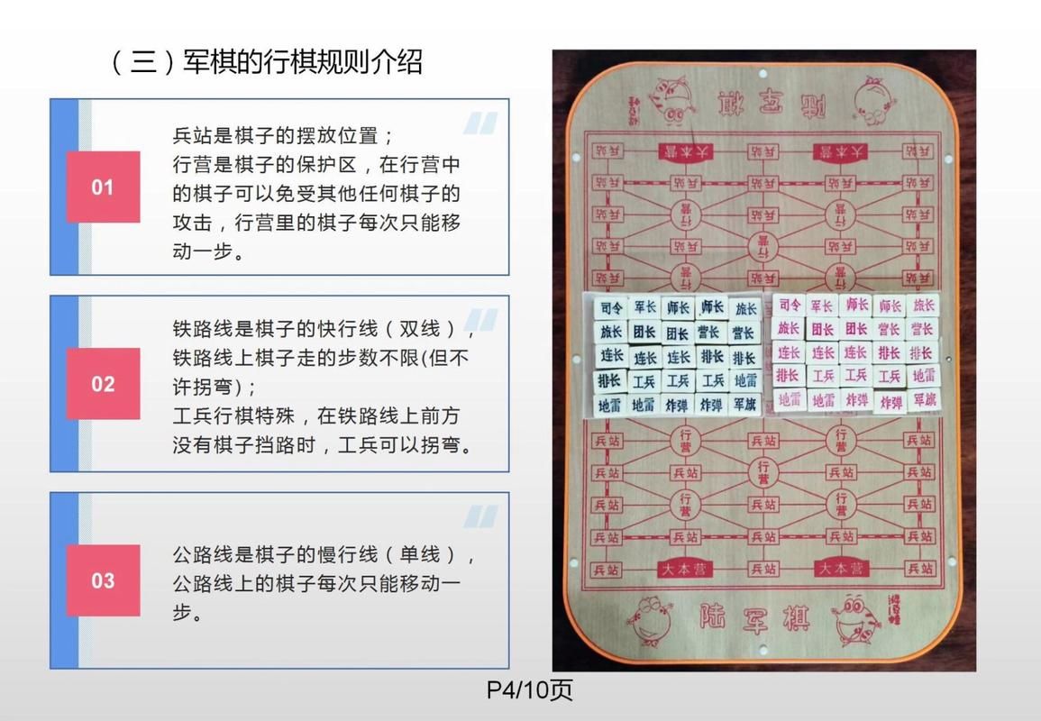 兵棋推演是什么？新手入门教程看这篇就够了！