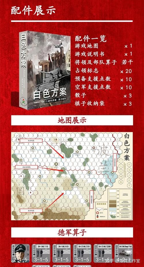 兵棋推演是什么？新手入门教程看这篇就够了！