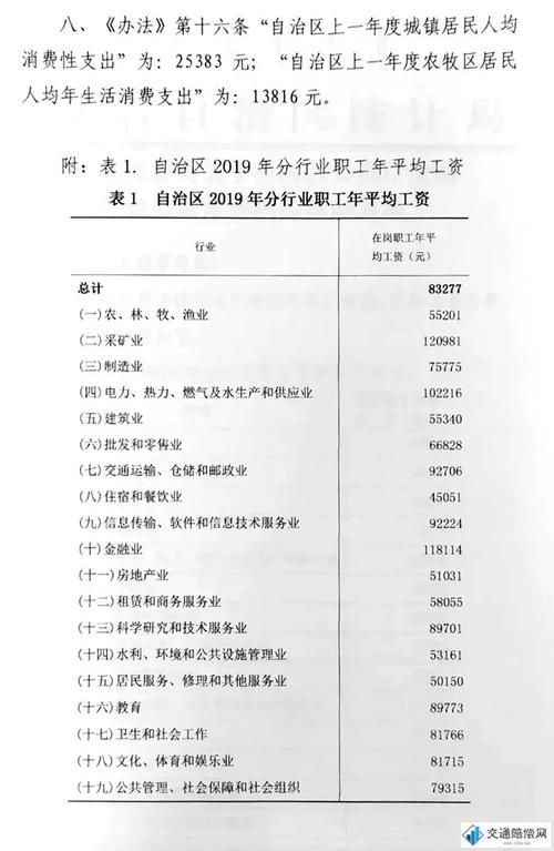 内蒙古人社待遇怎么样？工资、福利和保障详解！
