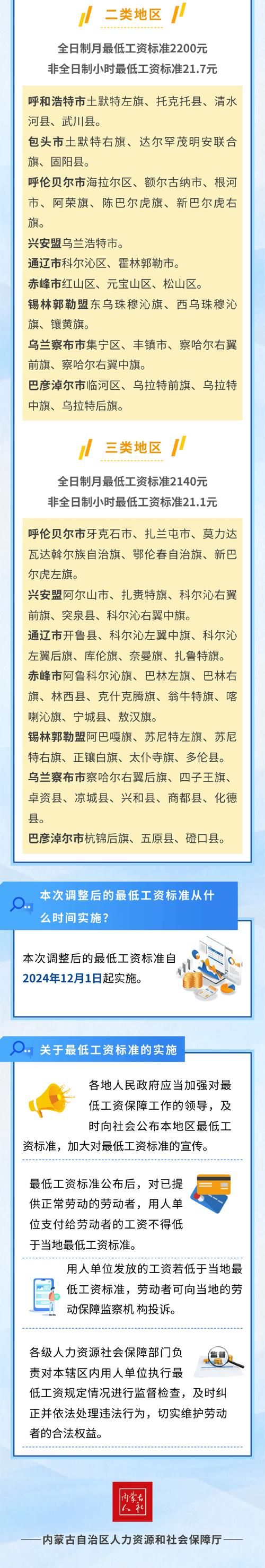 内蒙古人社待遇怎么样？工资、福利和保障详解！